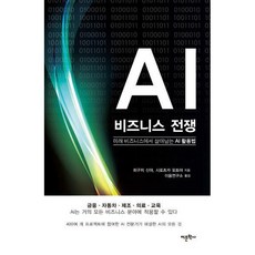 ai가바꾸는미래비즈니스