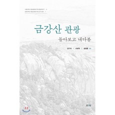 금강산