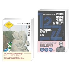 바츨라프스밀