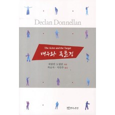 배우와 목표점, 연극과인간