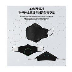 100개 대형 마스크 kf94 /실속형 1매입포장, 블랙, 1세트, 100매