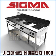 시그마렌지