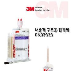 3m착색제