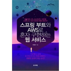 스프링 부트와 AWS로 혼자 구현하는 웹 서비스, 프리렉