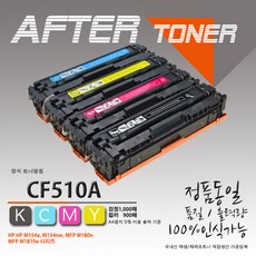 cf510a