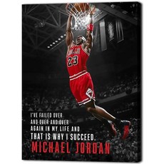 나이키조던포스터