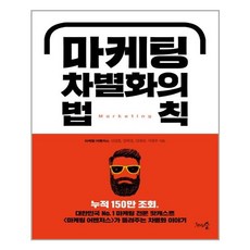 서상훈경영