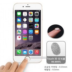 아이폰홈버튼필름