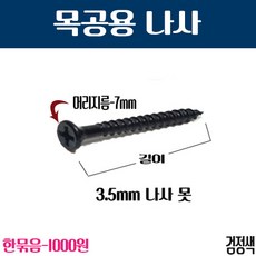 대장간못