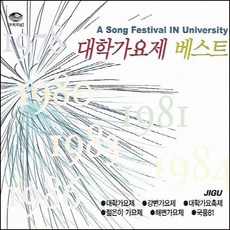 지구레코드 대학 가요제 베스트, 2CD