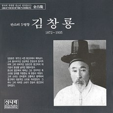김창룡장군비망록