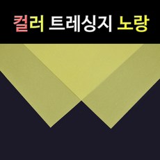 컬러미농지
