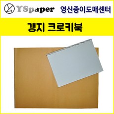 지류문화상품권