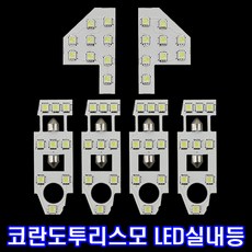 코란도투리스모미션오일