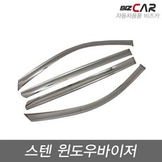 그랜드카니발에어댐