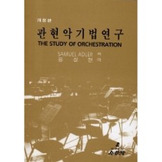 수문당