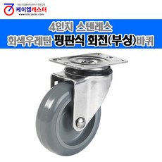 스텐캐스터