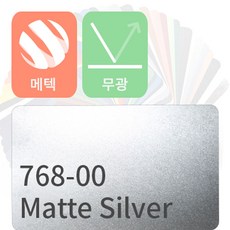 Gatorz Wraptor Aluminum 랩터 알루미늄 프레임 선글라스
 MACtac 자동차랩핑지 차량용시트지 무광 메탈릭 모음 실버 1개