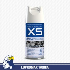 루프로맥스