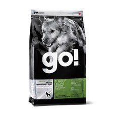 gooits