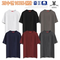 회남자