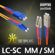 디옵텍디지털광케이블원대원
