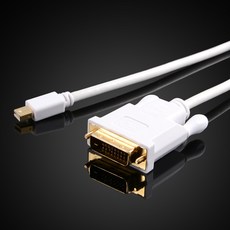 minidisplayport