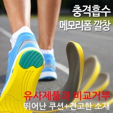 등산화보호스프레이