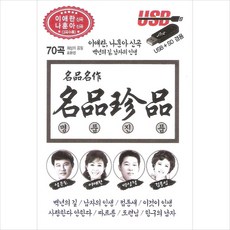 김길상화백