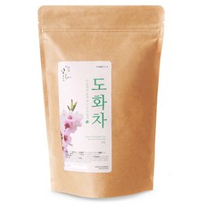 아멜리도화