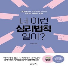 설득심리추천책