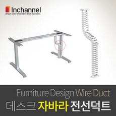 배선덕트