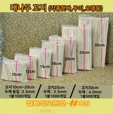 //상품명
