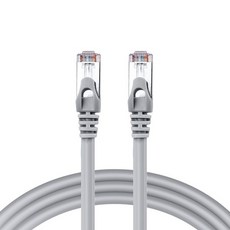 cat6ftp