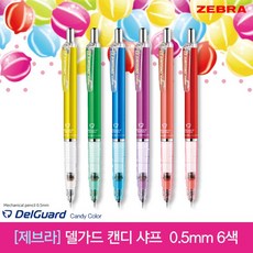 델문도