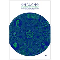 수학기호의역사