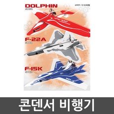f15k