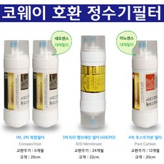 코웨이한뼘정수기필터
