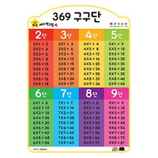 [그린키즈] 읽어주고 게임도 즐기는 세이벽그림 10종 (세이펜버전 세이펜미포함), 세이벽그림(세이펜버전) - 구구단