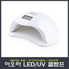 아오라