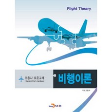 나일론합성실험