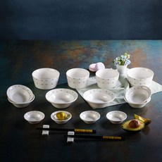 밀양도자기도로시