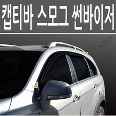 브라이택스선바이저