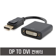 dvidp