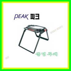 루페x10