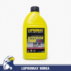 루프로맥스