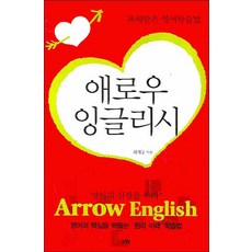 프뢰벨씽크인잉글리쉬