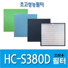 sonyrc-s380