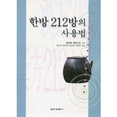 numarkmp103사용법