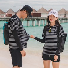 서퍼스코